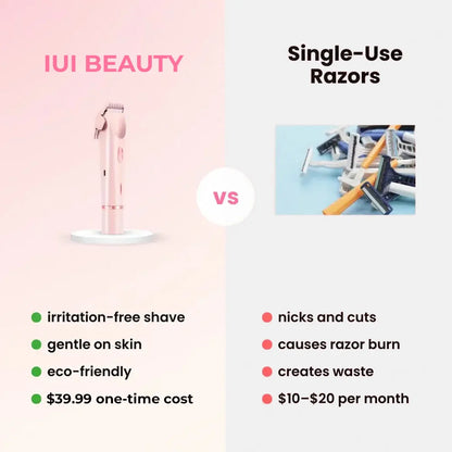 SilkEdge™ 2-in-1 Painless Bikini Hair Trimmer